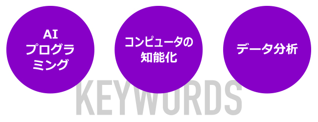 AIデータサイエンスコース｜データ分析、コンピュータの知能化、AIプログラミング