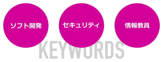 コンピュータサイエンスコース｜情報教員、セキュリティ、ソフト開発