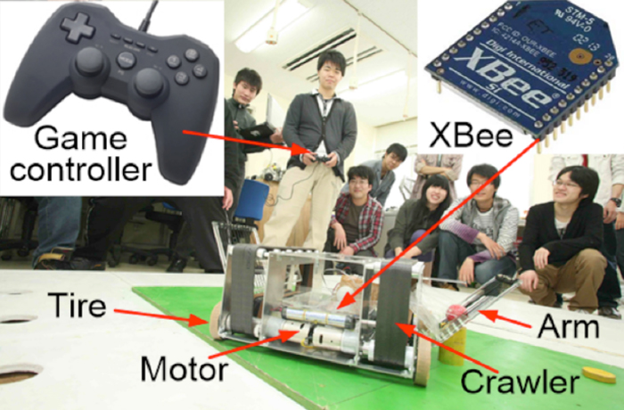 ピックアップ科目｜AIロボティクスコース　ロボット創造工学Ⅰ、Ⅱ（3年生　春・秋学期）