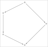 加瀬 遼一｜代数学研究室