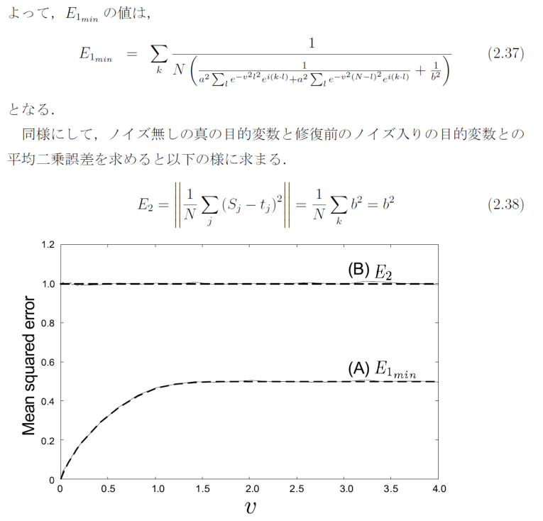 綴木 馴｜知能情報学研究室