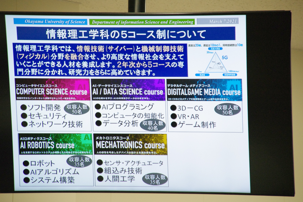 OPEN CAMPUS 2021 -ギャラリー-｜情報理工学科体験ブース