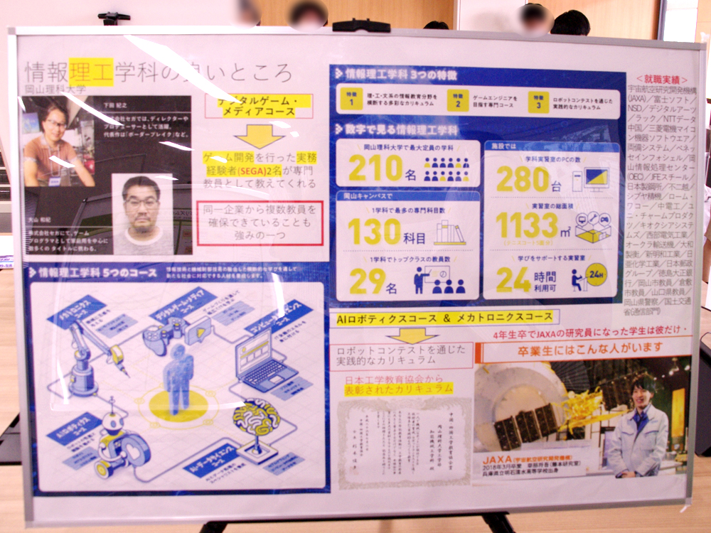 OPEN CAMPUS 2022 -ギャラリー-｜当日の様子