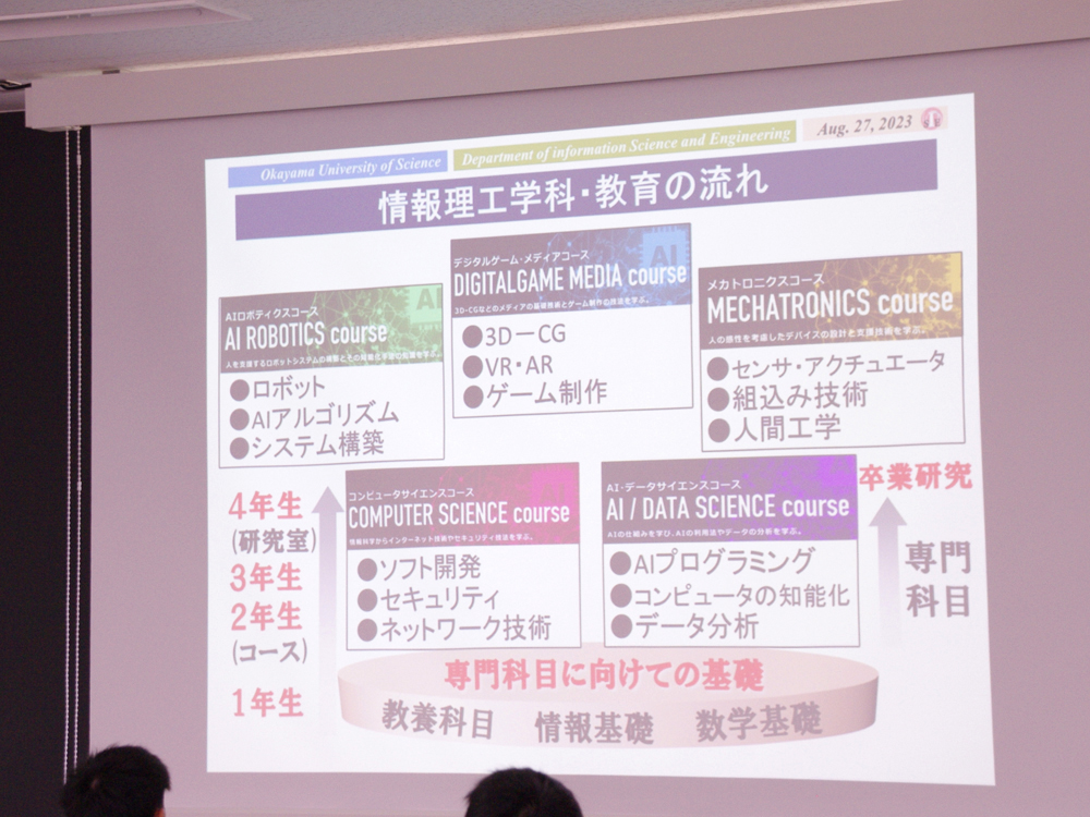 OPEN CAMPUS -オープンキャンパス-